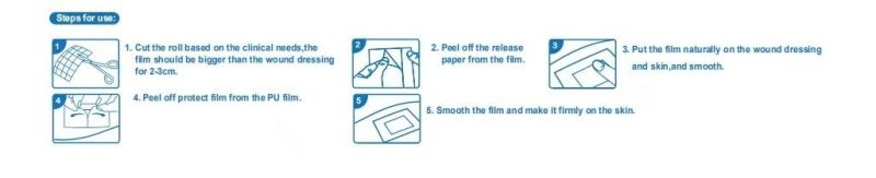 Npwt Dressing Kit for Negative Pressure Wound Therapy