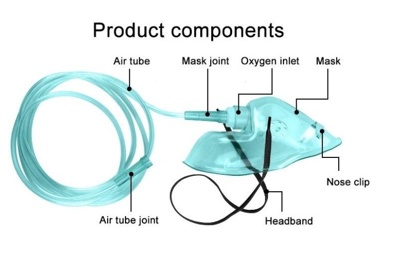 Disposable Medical Oxygen Mask with All Sizes for Adult/Children FDA, Ce, ISO Certificated