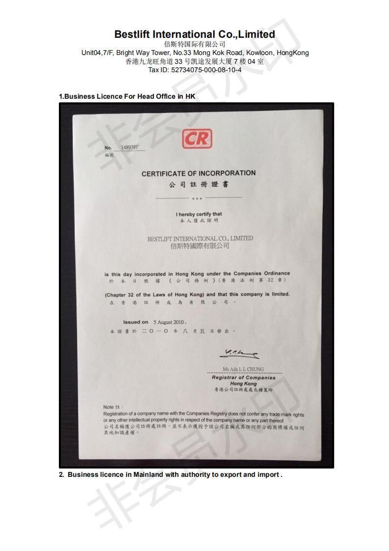 Ce FDA Certificate Overall Medical Protective Clothes