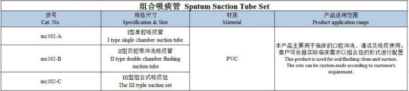 Medical Apparatus Sputum Suction Tube