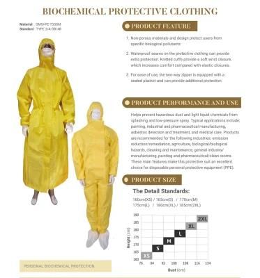 Disposable Medical Surgical Isolation Gown Protective Gown Coverall Gown