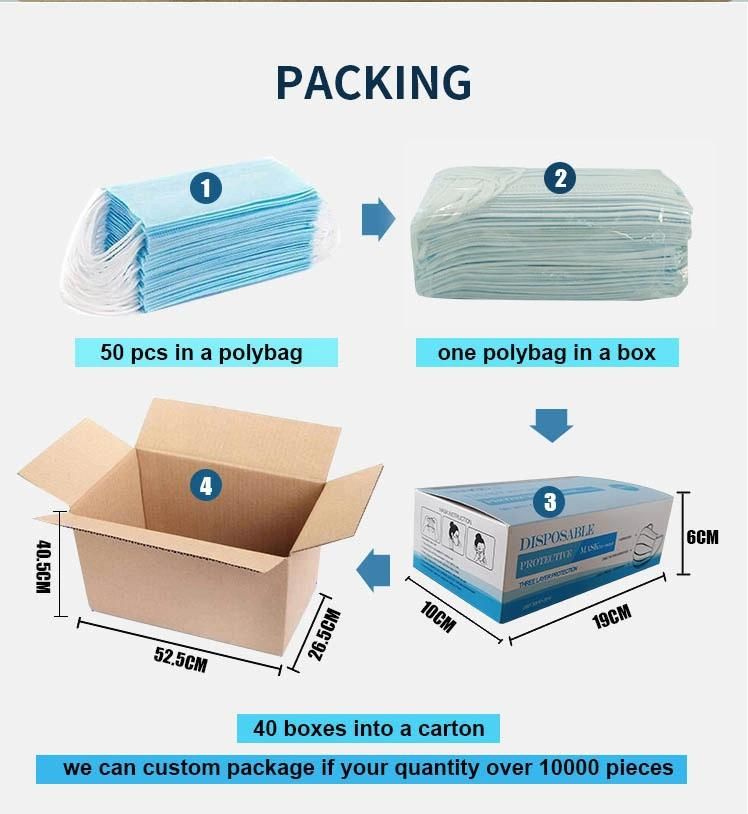 50PCS/Box Breathable Nose Mouth Cover 3 Filter Layer Earloop Disposable Face Mask Nonwoven Face Mask