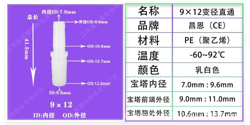 High Temperature Resistance, Corrosion Resistance, PP Oxygen Fittings, Plastic Variable Diameter Straight-Through Hoses