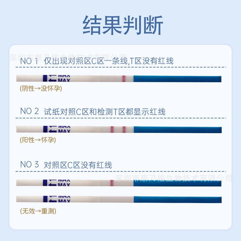 Early Pregnancy Test Strip Pregnancy Test Pregnancy Test Strip Human Chorionic Gonadotropin HCG Colloidal Gold Test