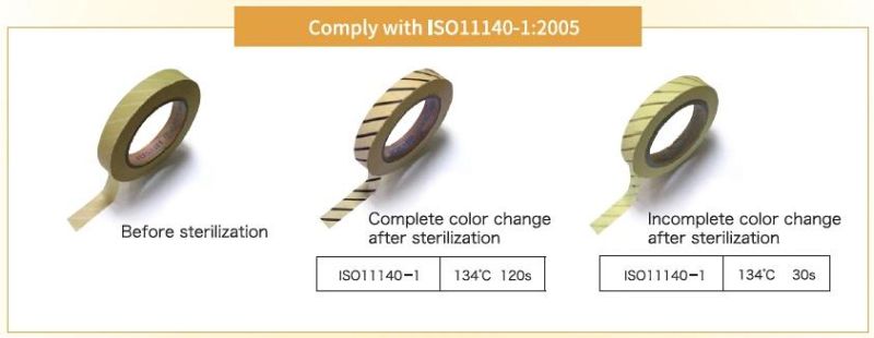 Jusha ISO11140-1 Compliance as Class 1 Chemical Indicator
