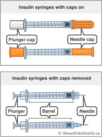 Disposable 0.5ml Insulin Syringe with Ce Certificate