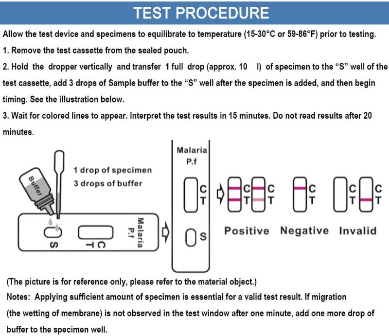 Medical Rapid Test Kits CE Approved Malaria Pan Test Kit