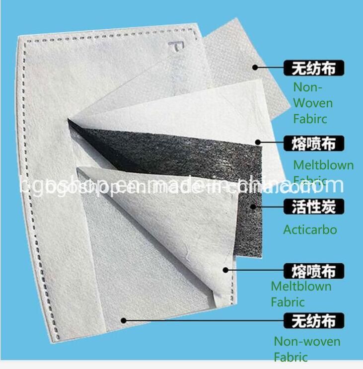 KN95 Filter Replacement Dust Prevent 3D Washable Spandex & Polyester Face Mask