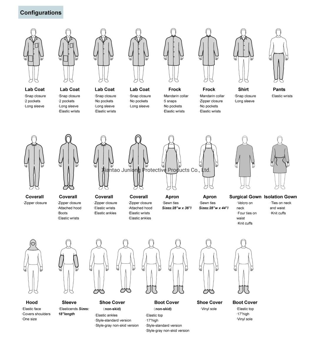 Type 4/5/6 PPE Safety Uniform Cleanroom Anti-Static Workwear Disposable Chemical Protective Clothing Microporous/SMS/PP Hooded Nonwoven Medical Coverall Suit