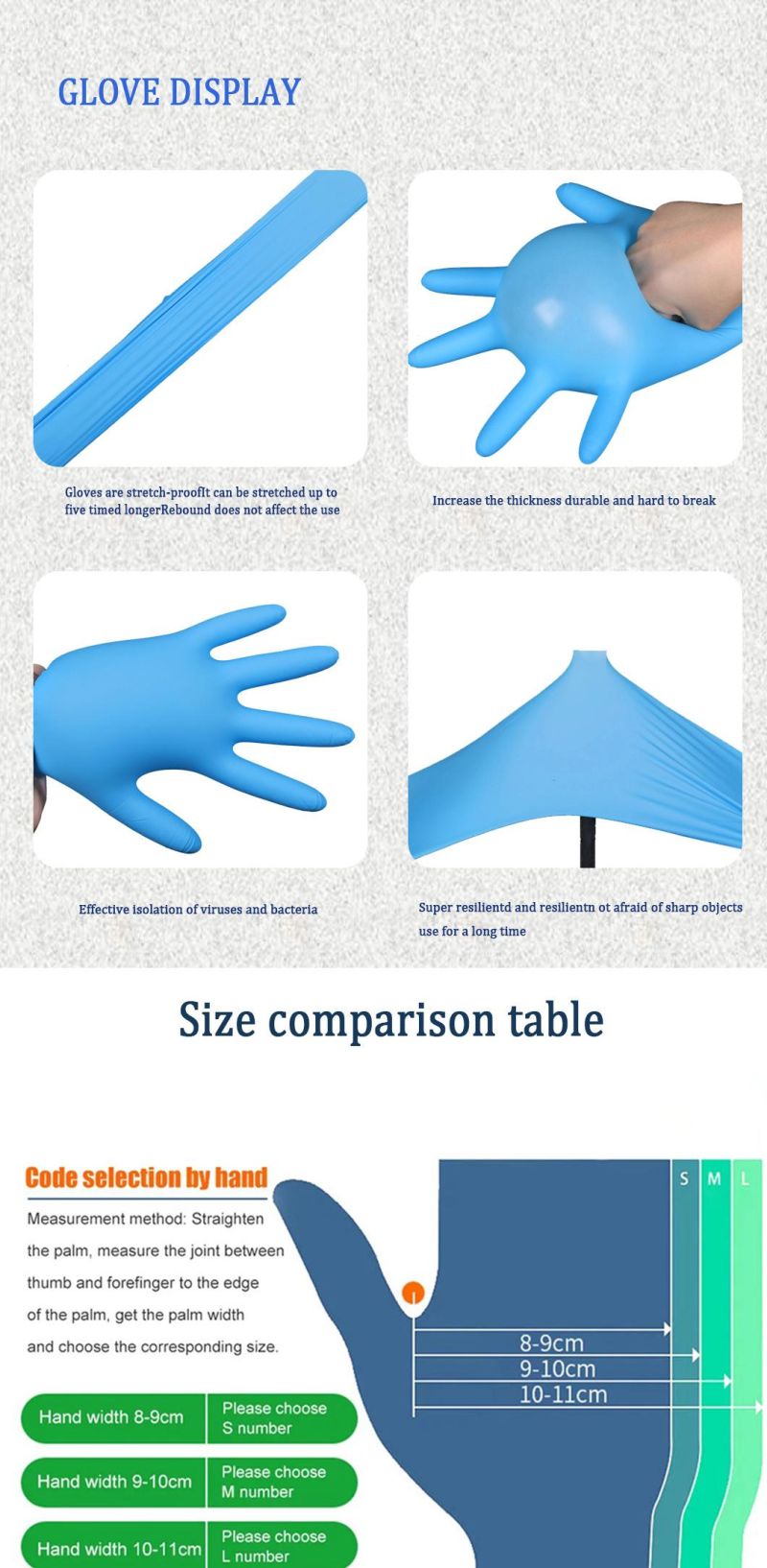 Disposable Examination Nitrile Gloves 100% L/C Sign with Factory