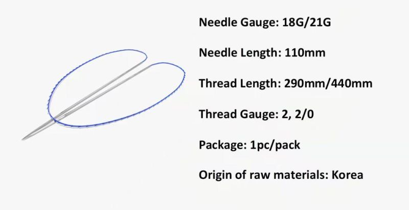 Sterile Blunt IV Cannula Needle, Fine Micro Cannula for Injection of Hyaluronic Acid