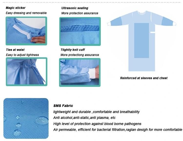 Disposable SMS Light Blue Surgical Gown with Fours Ties and Kintted Cuff