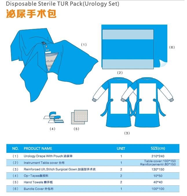 Surgical Tur Drape Kits with Urology Collection Pouch