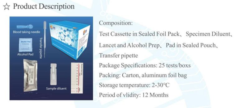 Neutralizing Antibody Test Kit Rapid Test for Vaccine Effectiveness Test Strip