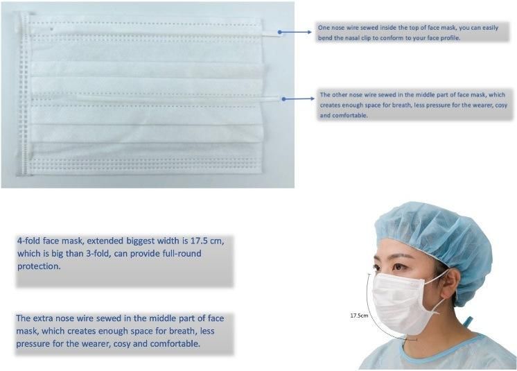 Customized Hot Selling Disposable 3ply 4 Fold Double Elastic Surgical Mask with Earloop for Hospital