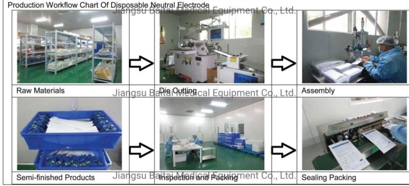 Disposable Neutral Electrode, Adult, JB-02