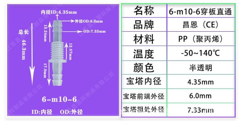 High Temperature Resistance and Corrosion Resistance Plastic Wear Plate Straight Joint Plastic Hose Joint Variable Diameter Straight Joint