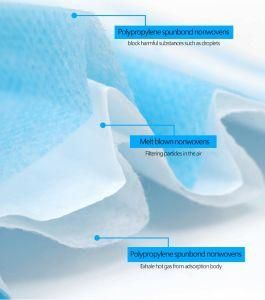 Factory Price Medical Surgical Mask
