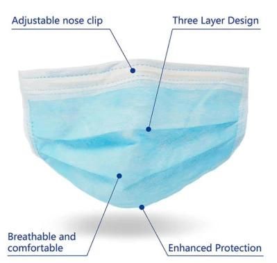 Spot Goods Disposable Medical Face Mask