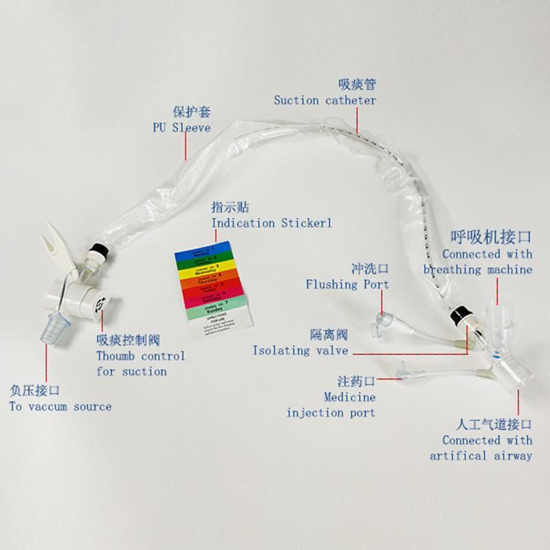 Medical Disposable Closed Suction Catheter System