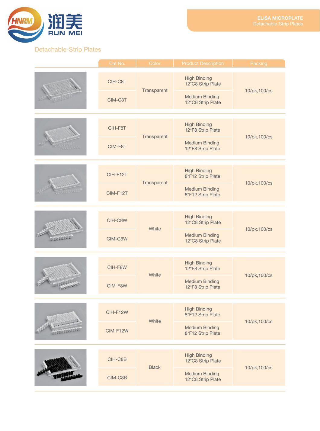 High Clarity Polystyrene Elisa Micro Plate for Lab Consumable