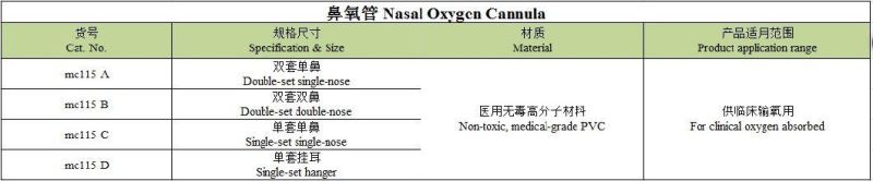 Medical Apparatus Nasal Oxygen Cannula