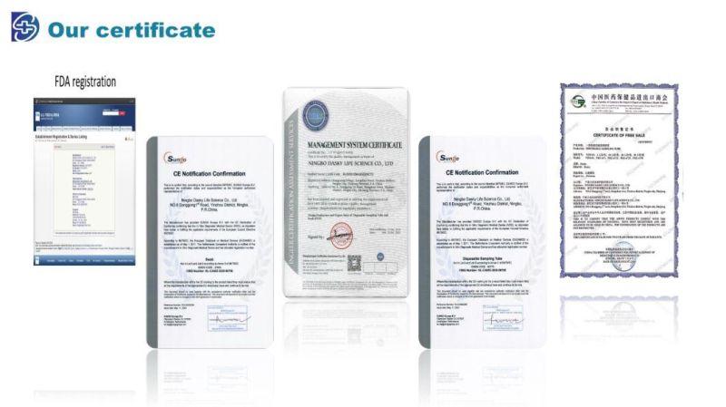 Saliva Collection Kit-Hot Sale Disposable Saliva Sample Collection Kit for DNA/Rna Test
