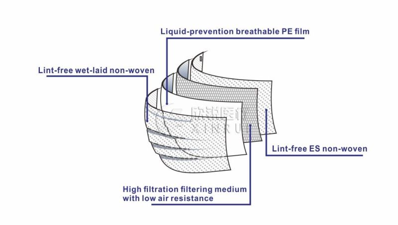 Anti Splash 4-Ply Disposable Surgical Shield Face Mask with Ear-Loop