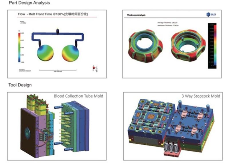 China Best Selling PVC Plastic Product Molding Manufacturing Production