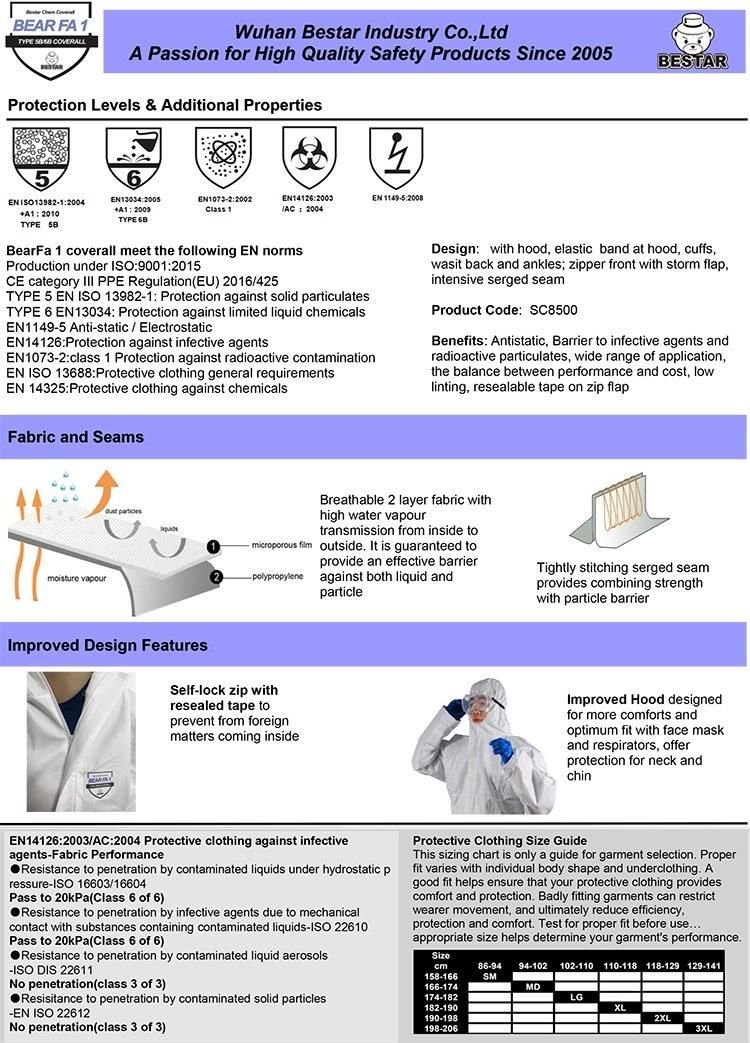 Cat III Type 5b/6b En14126 Antistatic Disposable Clothing