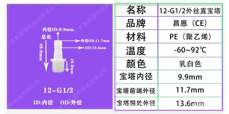 High Temperature Resistance and Corrosion Resistance PP Plastic 6-Point External Thread Oxygen Pagoda 4-Point External Thread Head Straight Connector