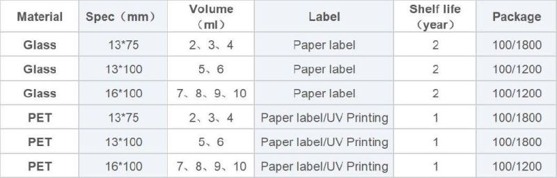 Disposable Medical Blood Sampling Collection Use PRO-Coagulation Tube