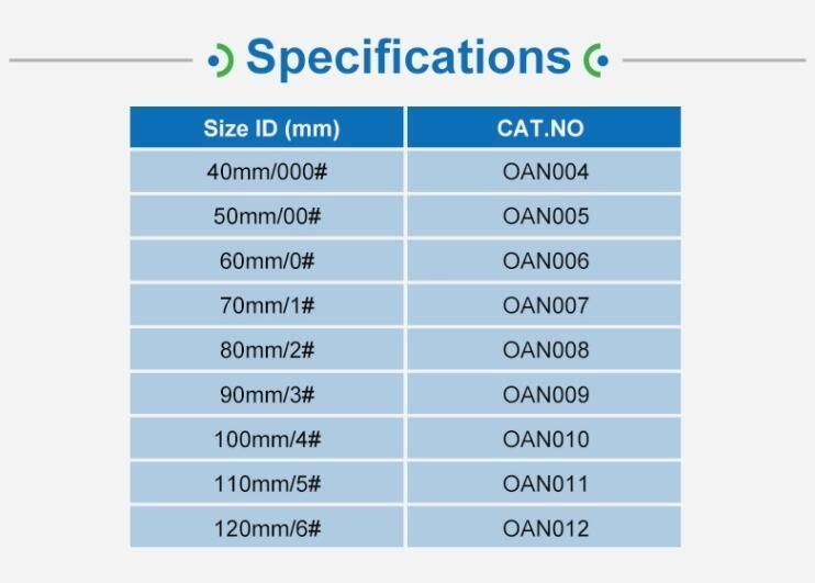 ISO and CE Certificate Medical Disposable Products Guedel Airways