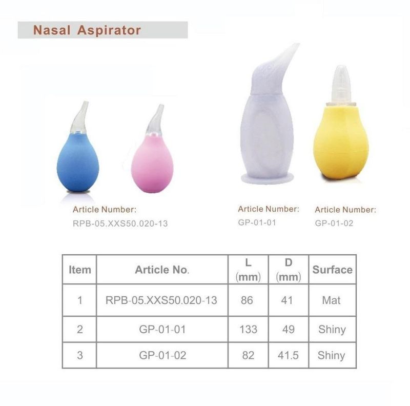 Low Price Disposable Medcal PVC Ear Ulcer Bulb or Ear Clearing Syringe