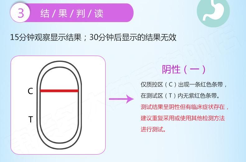 Gastric Helicobacter Pylori HP Test Card Kit 1 Box + 1 Box Wanfu Stool Occult Blood Test Reagent Stool Self-Test Card