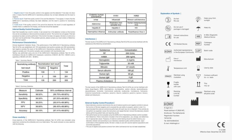 New Arrivals Novel Virus Neutralizing Rapid Antibody Test Kit with CE