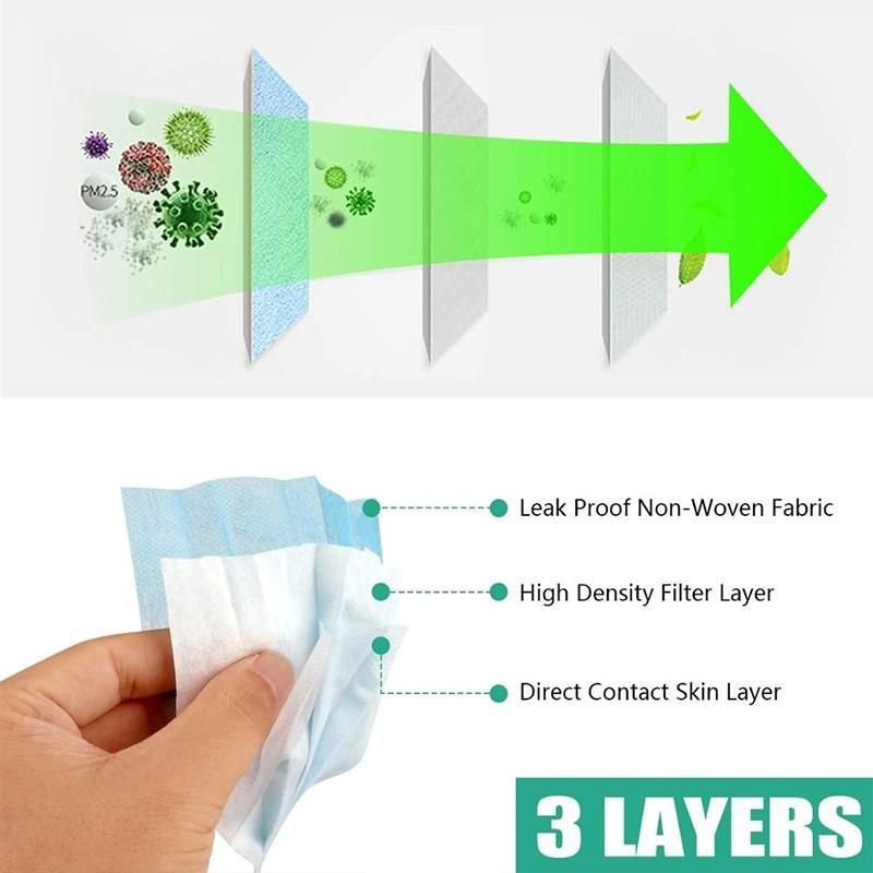 3 Ply Non Woven Wholesale Hygiene Anti Hay Fever Protective Thick Disposable Earloop Sanitary Mask