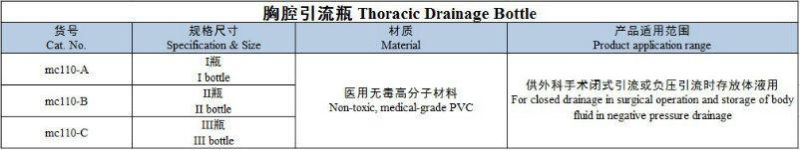 Medical Apparatus Thoracic Drainage Bottle