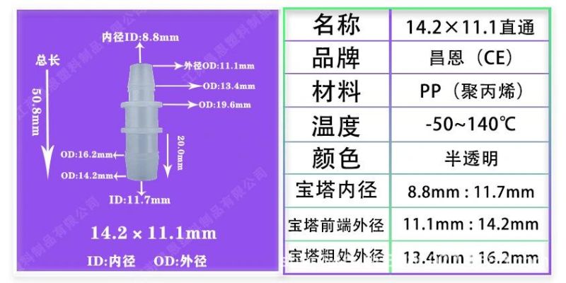 High Temperature Resistance and Corrosion Resistance Plastic Hose Joint Plastic Variable Diameter Straight Plastic PP Plastic Straight Joint