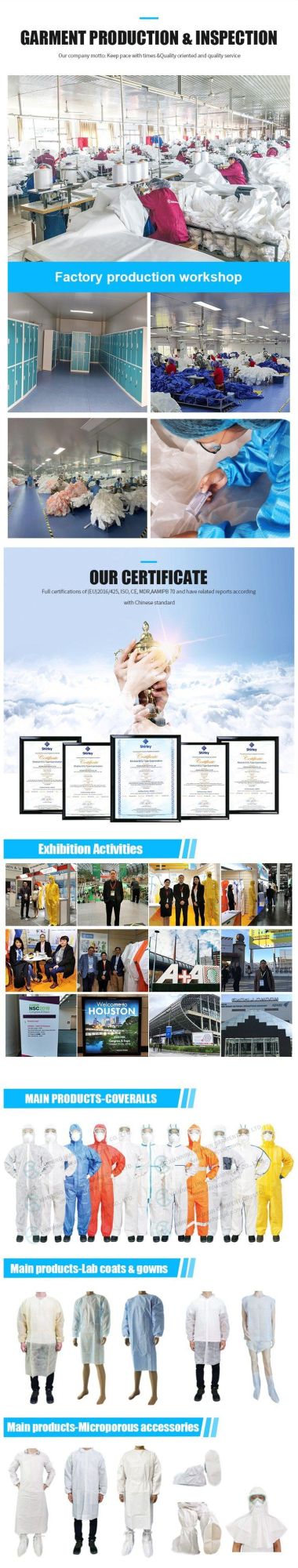 Tg Type Pb4b AAMI Level 3 Taped Seam White Microporous Disposable Protective Apron Surgical Gown Waterproof Medical Use Isolation Gown