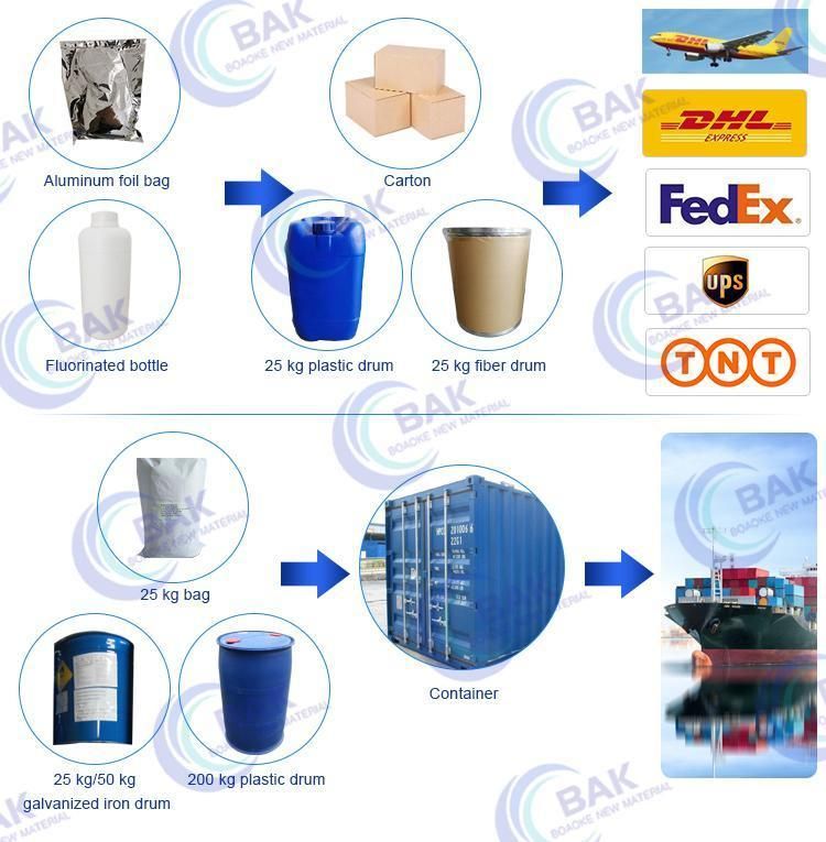 Research Chemical Intermediate CAS 28578-16-7/1197953-54-0/20320-59-6/288573-56-8 2-Methyl-3-[3, 4- (methylenedioxy) Phenyl]-, Ethyl Ester Safe Delivery