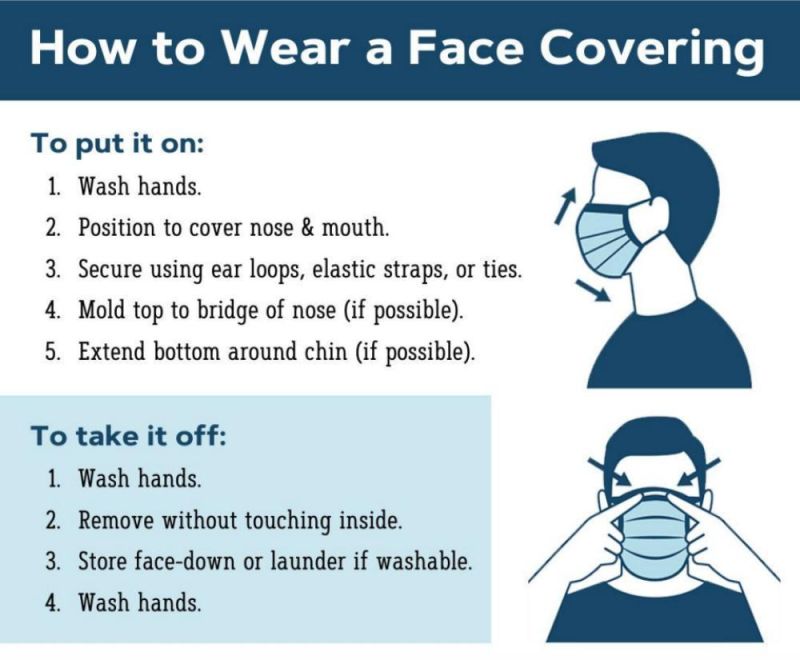 Mdr CE Approved Face Shield Foldable Hengfeng Disposable Dental Masks