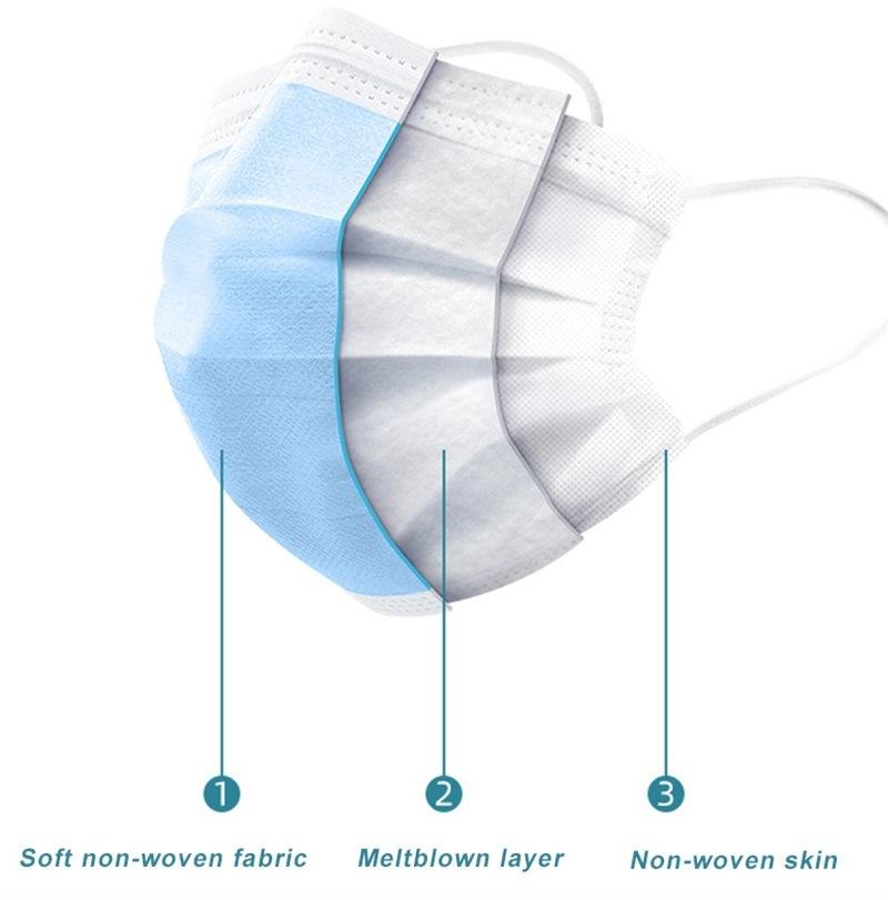 High Quality Outdoor Protective Disposable Non Woven 3ply Face Mask