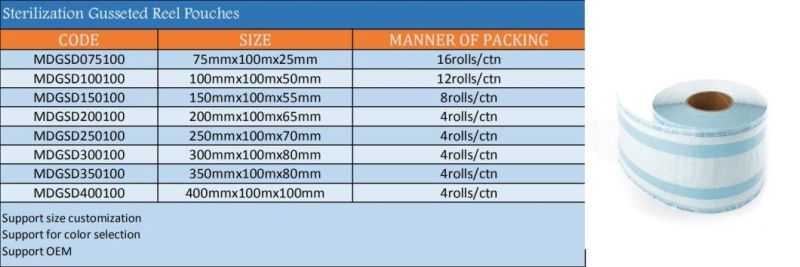 50mm*200m Sterilization Flat Reel Pouch with Medical Standard