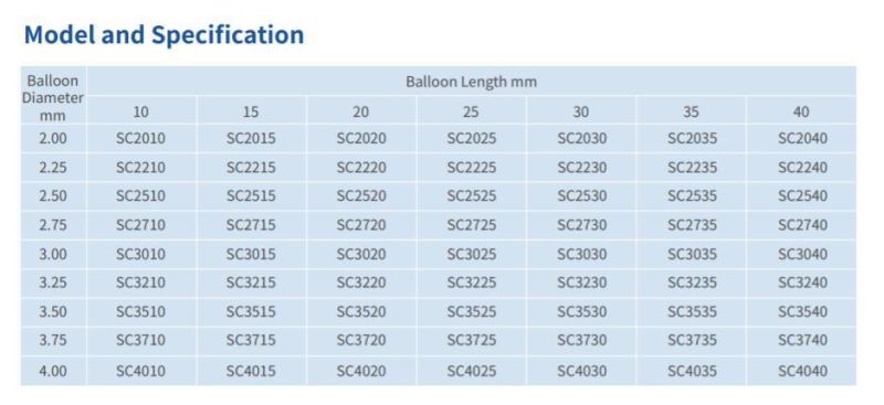 Medical Disposable PTCA CTO Balloon Dilatation Catheter for Cardiac Surgery