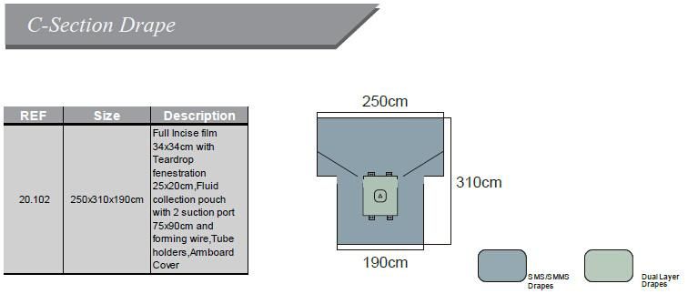 Disposable Sterile Surgical C-Section Pack/Cesarean Section Kit