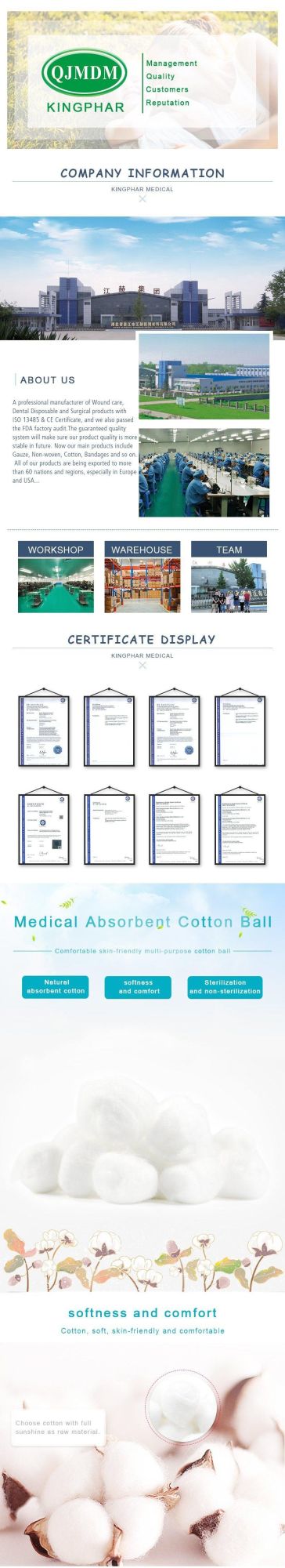 Factory Wholesale Sterile White Cotton Balls