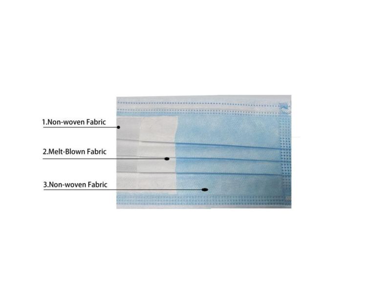 Economical Type Iir 3 Ply Medical Non-Woven Disposable Face Mask Support OEM