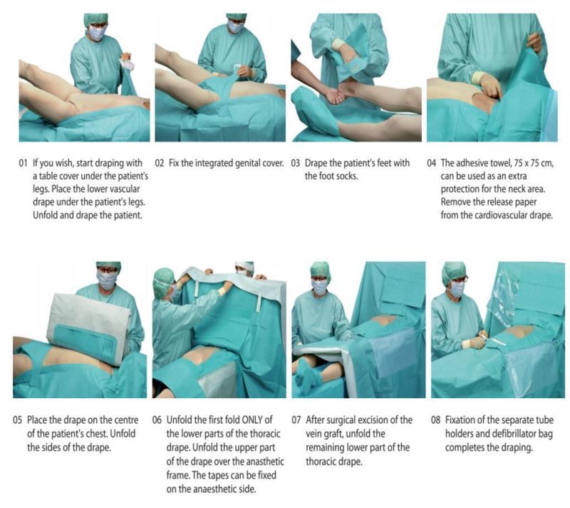 OEM Operation Hospital Surgical Pack, Cardiovascular Sterile Surgical Kit