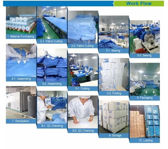 Nonwoven Disposable Pillow Cover for Hospital Use